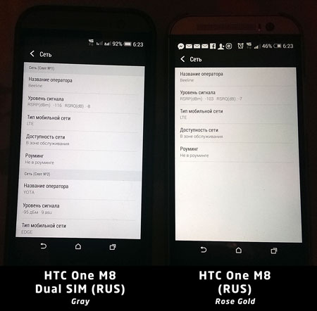Прием сигнала LTE моделями HTC One M8 Dual SIM и HTC One M8
