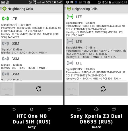 Прием сигнала LTE моделями HTC One M8 Dual SIM и Sony Xperia Z3 Dual D6633